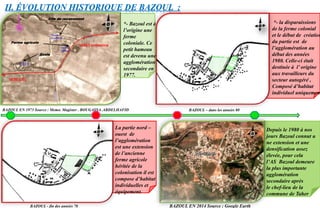 II. ÉVOLUTION HISTORIQUE DE BAZOUL :
BAZOUL EN 1973 Source : Memo. Magister . BOUGASSA .ABDELHAFID
*- Bazoul est à
l’origine une
ferme
coloniale. Ce
petit hameau
est devenu une
agglomération
secondaire en
1977.
VERS JIJEL
VERS Constantine
Ecole
Ferme agricole
Cite de recasement
La partie nord –
ouest de
l’agglomération
est une extension
de l’ancienne
ferme agricole
héritée de la
colonisation il est
compose d’habitat
individuelles et
équipement.
BAZOUL - fin des années 70
*- la disparaissions
de la ferme colonial
et le début de création
du partie est de
l’agglomération au
début des années
1980. Celle-ci était
destinée à l’ origine
aux travailleurs du
secteur autogéré ,
Composé d’habitat
individuel uniquemen
BAZOUL – dans les années 80
BAZOUL EN 2014 Source : Google Earth
Depuis le 1980 à nos
jours Bazoul connut u
ne extension et une
densification assez
élevée, pour cela
l’AS Bazoul demeure
la plus importante
agglomération
secondaire après
le chef-lieu de la
commune de Taher
 