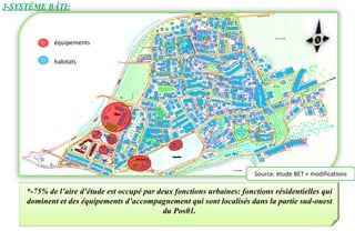 3-SYSTÈME BÂTI:
*-75% de l’aire d’étude est occupé par deux fonctions urbaines: fonctions résidentielles qui
dominent et des équipements d’accompagnement qui sont localisés dans la partie sud-ouest
du Pos01.
équipements
habitats
Source: étude BET + modifications
 