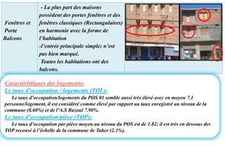 Fenêtres et
Porte
Balcons
- La plus part des maisons
possèdent des portes fenêtres et des
fenêtres classiques (Rectangulaires)
en harmonie avec la forme de
l’habitation
-l’entrée principale simple; n’est
pas bien marqué.
Toutes les habitations ont des
balcons.
Caractéristiques des logements:
Le taux d’occupation / logements (TOL):
Le taux d’occupation/logements du POS 01 semble aussi très élevé avec en moyen 7.1
personne/logement, il est considéré comme élevé par rapport au taux enregistré au niveau de la
commune (8.60%) et de l’A.S Bazoul 7.90%.
Le taux d’occupation/pièce (TOP):
Le taux d’occupation par pièce moyen au niveau du POS est de 1.82; il est très en dessous des
TOP recensé à l’échelle de la commune de Taher (2.3%).
 