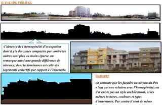 E/ FAÇADE URBAINE:
GABARIT:
on constate que les façades au niveau du Pos
n’ont aucune relation avec l’homogénéité; ou
il n’existe pas un style architectural, ni les
mêmes textures, couleurs et types
d’ouvertures. Par contre il sont de même
-l’absence de l’homogénéité d’occupation
dont il y’a des zones compactes par contre les
autres sont plus ou moins éparse. on
remarque aussi une grande différence de
niveaux; dont la dominance est celle des
logements collectifs par rapport à l’ensemble.
 