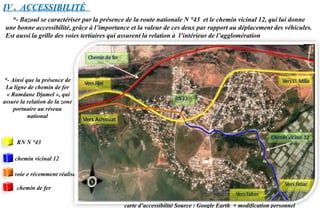 IV . ACCESSIBILITÉ
*- Bazoul se caractériser par la présence de la route nationale N °43 et le chemin vicinal 12, qui lui donne
une bonne accessibilité, grâce à l’importance et la valeur de ces deux par rapport au déplacement des véhicules.
Est aussi la grille des voies tertiaires qui assurent la relation à l’intérieur de l’agglomération
*- Ainsi que la présence de
La ligne de chemin de fer
« Ramdane Djamel », qui
assure la relation de la zone
portuaire au réseau
national
chemin vicinal 12
RN N °43
chemin de fer
voie e récemment réalisée
Vers Achouat
carte d’accessibilité Source : Google Earth + modification personnel
 
