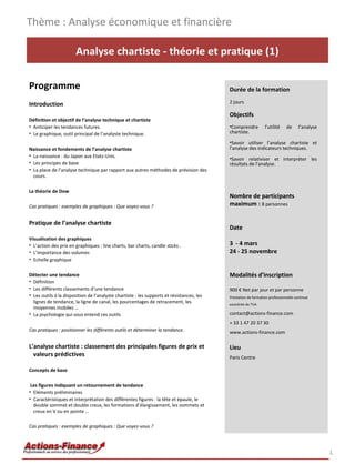 Formation Analyse chartiste - théorie et pratique | PPT