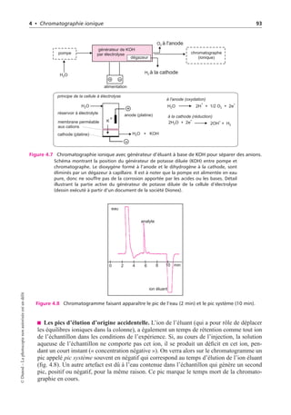 4 • Chromatographie ionique 93
pompe
générateur de KOH
par électrolyse chromatographe
(ionique)
alimentation
-
+
O2 à l'anode
H2 à la cathode
H O
2
principe de la cellule à électrolyse
réservoir à électrolyte
membrane perméable
aux cations
cathode (platine)
anode (platine)
à l'anode (oxydation)
à la cathode (réduction)
-
+
H O
2
H O + KOH
2
K
+
2H O + 2e
2
–
H O
2 2H + 1/2 O + 2e
+
2
–
2OH + H
–
2
dégazeur
Figure 4.7 Chromatographie ionique avec générateur d’éluant à base de KOH pour séparer des anions.
Schéma montrant la position du générateur de potasse diluée (KOH) entre pompe et
chromatographe. Le dioxygène formé à l’anode et le dihydrogène à la cathode, sont
éliminés par un dégazeur à capillaire. Il est à noter que la pompe est alimentée en eau
pure, donc ne souffre pas de la corrosion apportée par les acides ou les bases. Détail
illustrant la partie active du générateur de potasse diluée de la cellule d’électrolyse
(dessin exécuté à partir d’un document de la société Dionex).
0 2 4 6 8 10 min
analyte
eau
ion éluant
Figure 4.8 Chromatogramme faisant apparaître le pic de l’eau (2 min) et le pic système (10 min).
Les pics d’élution d’origine accidentelle. L’ion de l’éluant (qui a pour rôle de déplacer
les équilibres ioniques dans la colonne), a également un temps de rétention comme tout ion
de l’échantillon dans les conditions de l’expérience. Si, au cours de l’injection, la solution
aqueuse de l’échantillon ne comporte pas cet ion, il se produit un déficit en cet ion, pen-
dant un court instant (« concentration négative »). On verra alors sur le chromatogramme un
pic appelé pic système souvent en négatif qui correspond au temps d’élution de l’ion éluant
(fig. 4.8). Un autre artefact est dû à l’eau contenue dans l’échantillon qui génère un second
pic, positif ou négatif, pour la même raison. Ce pic marque le temps mort de la chromato-
graphie en cours.
©
Dunod
–
La
photocopie
non
autorisée
est
un
délit
 
