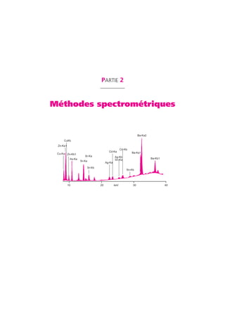 PARTIE 2
Méthodes spectrométriques
 