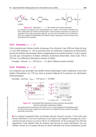 9 • Spectrométrie d’absorption de l’ultraviolet et du visible 145
hν
NH2 NH3
NH2 aniline
HX
X
(aniline)
Figure 9.3 Transition n → s∗ de l’aniline (une amine primaire).
La transition correspond à une augmentation du « poids » de la forme mésomère po-
laire. L’absorption de l’aniline correspondant à cette transition disparaît si on ajoute un
équivalent d’un acide protonique type HX, par suite de la formation d’un sel d’ammo-
nium qui mobilise le doublet libre de l’atome d’azote, nécessaire à cette transition (voir
la formule entre crochets).
9.3.3 Transition n → p∗
Cette transition peu intense résulte du passage d’un électron d’une OM non liante de type
n à une OM antiliante p∗
. On la rencontre pour les molécules comportant un hétéroatome
porteur de doublets électroniques libres et appartenant à un système insaturé. La plus connue
est celle qui correspond à la bande carbonyle, facilement observable, située entre 270 et
295 nm. Le coefficient d’absorption molaire est faible.
Exemple : éthanal : l = 293 nm (´ = 12, dans l’éthanol comme solvant).
9.3.4 Transition p → p∗
Les composés qui possèdent une double liaison éthylénique isolée conduisent à une forte
bande d’absorption vers 170 nm, dont la position dépend de la présence de substituants
hétéroatomiques.
Exemple : éthylène : lmax = 165 nm (´ = 16 000).
Figure 9.4 Comparatif des transitions les plus souvent rencontrées
dans les composés organiques simples.
Les quatre types de transitions sont réunies sur un unique diagramme énergétique pour
les situer les unes par rapport aux autres dans le cas général et pour préciser les plages
spectrales concernées.
Un composé transparent dans un domaine spectral, lorsqu’il est pris à l’état isolé, peut
devenir absorbant s’il est mis en présence d’une espèce avec laquelle il interagit par un mé-
canisme du type donneur-accepteur (D-A). Ce phénomène est lié au passage d’un électron
appartenant à une orbitale liante du donneur (qui devient un cation radicalaire) vers une
orbitale vacante de l’accepteur (devenu un anion radicalaire) de niveau énergétique proche
©
Dunod
–
La
photocopie
non
autorisée
est
un
délit
 