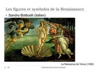 Les figures et symboles de la Renaissance 
 Sandro Botticelli (italien) 
La Naissance de Vénus (1485) 
19 Cultures de la communication 
 