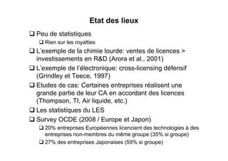 Etat des lieux
Peu de statistiques
   Rien sur les royalties
L’exemple de la chimie lourde: ventes de licences >
investissements en R&D (Arora et al., 2001)
L’exemple de l’électronique: cross-licensing défensif
(Grindley et Teece, 1997)
Etudes de cas: Certaines entreprises réalisent une
grande partie de leur CA en accordant des licences
(Thompson, TI, Air liquide, etc.)
Les statistiques du LES
Survey OCDE (2008 / Europe et Japon)
   20% entreprises Européennes licencient des technologies à des
   entreprises non-membres du même groupe (35% si groupe)
   27% des entreprises Japonaises (59% si groupe)
 