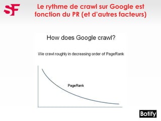 Le rythme de crawl sur Google est
fonction du PR (et d’autres facteurs)
 