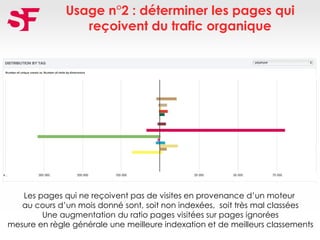 Usage n°2 : déterminer les pages qui
reçoivent du trafic organique
Les pages qui ne reçoivent pas de visites en provenance...