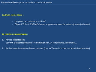 Pistes de réflexion pour sortir de la boucle récessive




Cadrage élémentaire :

           - Un point de croissance  85 M€
           - Objectif 3 %  250 M€ d’euros supplémentaires de valeur ajoutée (richesse)



La reprise ne passera pas :

1. Par les exportations.
   250 M€ d’exportations sup  multiplier par 2,4 le tourisme, la banane,…

2. Par les investissements des entreprises (pas à CT en raison des surcapacités existantes)




                                                                                         20
 
