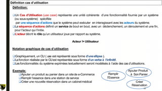 Définition cas d’utilisation
Définition:
Un Cas d’Utilisation (use case) représente une unité cohérente d’une fonctionnalité fournie par un système
(ou sous-système) spécifiée
par une séquence d’actions que le système peut exécuter en interagissant avec les acteurs du système.
La séquence d’actions définit un service de bout en bout, avec un déclenchement, un déroulement et une fin,
pour l'acteur qui l'initie.
L’acteurdécrit le rôle qu’un utilisateur joue par rapport au système.
Acteur != Utilisateur
Notation graphique de cas d’utilisation
Graphiquement, un CU ( use est représenté sous forme d’uneellipse ).
Lafonction réalisée par le CUest représentée sous forme d’un verbe à l’infinitif.
Lesfonctionnalités du système exprimées textuellement seront modélisés à l’aide des cas d’utilisations.
Exemple:
Ajouter un produit au panier dans un sitede e-Commerce
Remplir l’essence dans une station de service
Créer une nouvelle réservation dans un cabinetmédical
Remplir
l’Essence
Créer
Réservation
Ajouter Produit
à Son Panier
10
 