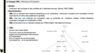 Le langage UML: Historique & Evaluation
Genèse :
• Unification des concepts et des modèles de 3 méthodesconnues (Booch, OMT,OOSE)
Standardisation:
• UML est un standard des notations graphiques et du vocabulaire utilisé pour l’analyse et le conception oriente
objet des SI (et même des systèmes en général).
• UML n’est pas une méthode de conception mais un ensemble de notations unifiées. Unified Modeling
Language ( langage de modélisation unifié).
• UML est à présent est un standard adopté par l’OMG(Object Management Group).
 UML :
• évolue mais reste stable
• Couvre le cycle de développement
logiciel de la spécification des besoins
à l’implantation
• Est un support de communication
(conséquence de la standardisation)
3
 