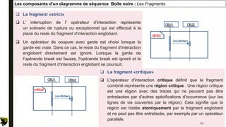  Le fragment «strict»
 L' interruption de l' opérateur d'interaction représente
un scénario de rupture ou exceptionnel qui est effectué à la
place du reste du fragment d'interaction englobant.
 Un opérateur de coupure avec garde est choisi lorsque la
garde est vraie. Dans ce cas, le reste du fragment d'interaction
englobant directement est ignoré. Lorsque la garde de
l'opérande break est fausse, l'opérande break est ignoré et le
reste du fragment d'interaction englobant se poursuit.
Les composants d’un diagramme de séquence Boîte noire : Les Fragments
OBJ1:
strict
OBJ2:
Lire(fichier)
 Le fragment «critique»
 L'opérateur d'interaction critique définit que le fragment
combiné représente une région critique . Une région critique
est une région avec des traces qui ne peuvent pas être
entrelacées par d'autres spécifications d'occurrence (sur les
lignes de vie couvertes par la région). Cela signifie que la
région est traitée atomiquement par le fragment englobant
et ne peut pas être entrelacée, par exemple par un opérateur
parallèle.
OBJ1:
critical
OBJ2:
Lire(fichier)
33
 