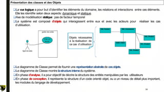 Présentation des classes et des Objets
La vue logique a pour but d’identifier les éléments du domaine, les relations et interactions entre ces éléments.
Elle les identifie selon deux aspects: dynamique et statique.
Axe de modélisation statique: pas de facteur temporel
Le système est composé d’objets qui interagissent entre eux et avec les acteurs pour réaliser les cas
d’utilisation.
Le diagramme de Classe permet de fournir une représentationabstraitede cesobjets.
Le diagramme de Classe montre lastructureinternedu système.
En phase d’analyse, il a pour objectif de décrire la structure des entités manipulées par les utilisateurs
En phase de conception, il représente la structure d’un code orienté objet, ou a un niveau de détail plus important,
les modules du langage de développement.
Objets nécessaires
à la réalisation de
ce cas d’utilisation
38
 