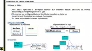 Présentation des classes et des Objets
 Classe et Objet :
Une classe représente la description abstraite d’un ensemble d’objets possédant les mêmes
caractéristiques. On parle également de type.
Un objet est une entité possédant une identité et encapsulant un état et un
comportement. Un objet est une instance d’une classe.
La classe est le modèle, l’objet est sa réalisation.
 Représentation UML :
 Exemple:
ou
NomClasse
[Attributs]
[Opérations]
Nom Objet : Classe :Classe
Représentation d’une classe Représentation d’un objet
Objet Facture Instance
qui a un Numéro =1
ClasseFacture Entité
Abstraite avec l’attribut
Numéro 40
Classvide
 