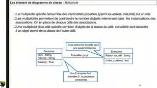 Les élément de diagramme de classe : Multiplicité
La multiplicité spécifie l’ensemble des cardinalités possibles (parmi les entiers naturels) sur un rôle.
Les multiplicités permettent de contraindre le nombre d’objets intervenant dans les instanciations des
associations. On en place de chaque côté des associations.
Une multiplicité d’un côté spécifie combien d’objets de la classe du côté considéré sont associés
à un objet donné de la classe de l’autre côté.
Personne
*
Nom : String
Prénom : String
Salaire() : float
Entreprise
Raison sociale : String
Chiffre_d_affaire() : float
1
Travailler pour
Une Entreprise fait
travailler 0 ou plusieurs
personnes
Une personne travaille pour
une seule Entreprise
49
 