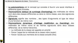 63
Les élément de diagramme de classe : Polymorphisme
63
• Le polymorphisme est le concept qui consiste à fournir une seule interface à
différents types d’entités.
• Polymorphisme statique de surcharge (Overloading); des méthodes de même
nom dans des classes différentes ou dans la même classe, avec des signatures
différentes
• Signatures signifie des nombres , des types d’arguments et type de retour
d’une fonction de même nom
• Polymorphisme dynamique d’héritage (redéfinition ou Overriding): des
méthodes de même noms et de mêmes signatures dans deux classes
différentes de la même hiérarchie.
• La méthode de la classe est appelée en priorité
• Forcer l’appel de la méthode de la classe mère (super)
• Forcer l’accés aux membres de la classe actuelle (this)
 