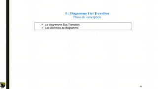 E : Diagramme Etat Transition
Phase de conception
 Le diagramme Etat Transition.
 Les éléments de diagramme
89
 