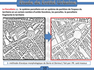 Introduction
Le Parcellaire (1): le système parcellaire est un système de partition de l’espace du
territoire en un certain nombre d’unités foncières, les parcelles. le parcellaire
fragmente le territoire

1- méthode d’analyse morphologique de Borie et Denieul / fait par: PR. said mazouz

10

 