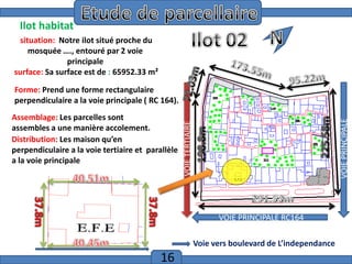 Introduction
Ilot habitat
situation: Notre ilot situé proche du
mosquée …., entouré par 2 voie
principale
surface: Sa surface est de : 65952.33 m²

VOIE TERTIAIRE

Assemblage: Les parcelles sont
assembles a une manière accolement.
Distribution: Les maison qu’en
perpendiculaire a la voie tertiaire et parallèle
a la voie principale

VOIE PRINCIPALE

Forme: Prend une forme rectangulaire
perpendiculaire a la voie principale ( RC 164).

VOIE PRINCIPALE RC164

Voie vers boulevard de L’independance

16

 