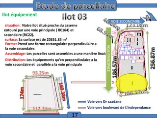 Introduction

Ilot équipement
VOIE SECONDAIRE

Distribution: Les équipements qu’en perpendiculaire a la
voie secondaire et parallèle a la voie principale

VOIE PRINCIPALE

situation: Notre ilot situé proche du caserne
entouré par une voie principale ( RC164) et
secondaire (RC22).
surface: Sa surface est de 20351.85 m²
Forme: Prend une forme rectangulaire perpendiculaire a
la voie secondaire.
Assemblage: Les parcelles sont assembles a une manière linaire

Voie vers Dr saadane
Voie vers boulevard de L’independance

17

 
