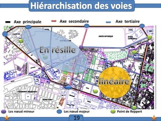 Etude de trame

Axe principale

Les nœud mineur

Axe secondaire

Les nœud majeur

19

Axe tertiaire

Point de Reppert

 