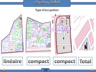 Cadre Bâti
Type d’occupation

29

 