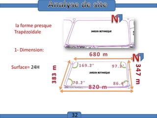 2- Etude de parcellaire:

la forme presque
Trapézoïdale

1- Dimension:
Surface= 24H

32

 