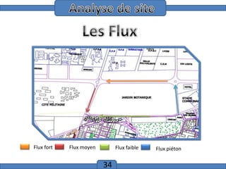 Les Flux

Flux fort

Flux moyen

Flux faible

34

Flux piéton

 