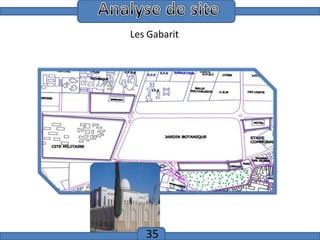 Introduction

Les Gabarit

35

 