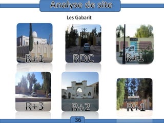 Introduction

Les Gabarit

36

 