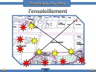 L’ensollielement

39

 
