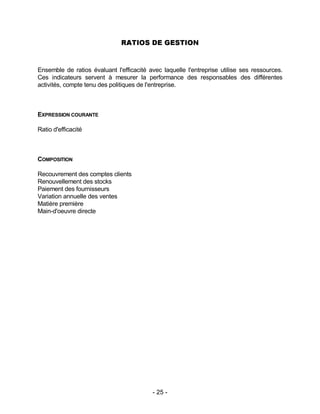 - 25 -
RATIOS DE GESTION
Ensemble de ratios évaluant l'efficacité avec laquelle l'entreprise utilise ses ressources.
Ces indicateurs servent à mesurer la performance des responsables des différentes
activités, compte tenu des politiques de l'entreprise.
EXPRESSION COURANTE
Ratio d'efficacité
COMPOSITION
Recouvrement des comptes clients
Renouvellement des stocks
Paiement des fournisseurs
Variation annuelle des ventes
Matière première
Main-d'oeuvre directe
 