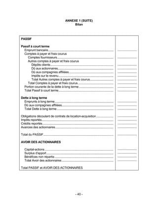 - 40 -
ANNEXE 1 (SUITE)
Bilan
PASSIF
Passif à court terme
Emprunt bancaire.................................................................................
Comptes à payer et frais courus
Comptes fournisseurs......................................................................
Autres comptes à payer et frais courus
Dépôts clients..............................................................................
Dû aux actionnaires.....................................................................
Dû aux compagnies affiliées.......................................................
Impôts sur le revenu....................................................................
Total Autres comptes à payer et frais courus.............................
Total Comptes à payer et frais courus............................................
Portion courante de la dette à long terme...........................................
Total Passif à court terme....................................................................
Dette à long terme
Emprunts à long terme.........................................................................
Dû aux compagnies affiliées................................................................
Total Dette à long terme ......................................................................
Obligations découlant de contrats de location-acquisition .....................
Impôts reportés.........................................................................................
Crédits reportés........................................................................................
Avances des actionnaires........................................................................
Total du PASSIF.......................................................................................
AVOIR DES ACTIONNAIRES
Capital-actions .....................................................................................
Surplus d'apport...................................................................................
Bénéfices non répartis.........................................................................
Total Avoir des actionnaires................................................................
Total PASSIF et AVOIR DES ACTIONNAIRES
........................
........................
........................
........................
........................
........................
........................
........................
........................
........................
........................
........................
........................
........................
........................
........................
........................
........................
........................
........................
........................
........................
 