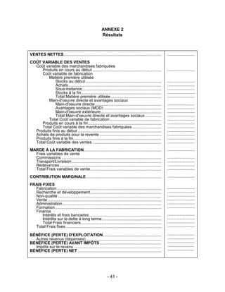 - 41 -
ANNEXE 2
Résultats
VENTES NETTES.....................................................................................
COÛT VARIABLE DES VENTES
Coût variable des marchandises fabriquées
Produits en cours au début ............................................................
Coût variable de fabrication
Matière première utilisée
Stocks au début ..................................................................
Achats.................................................................................
Sous-traitance.....................................................................
Stocks à la fin......................................................................
Total Matière première utilisée ............................................
Main-d'oeuvre directe et avantages sociaux
Main-d'oeuvre directe..........................................................
Avantages sociaux (MOD) ..................................................
Main-d'oeuvre extérieure.....................................................
Total Main-d'oeuvre directe et avantages sociaux ..............
Total Coût variable de fabrication.............................................
Produits en cours à la fin................................................................
Total Coût variable des marchandises fabriquées .........................
Produits finis au début .........................................................................
Achats de produits pour la revente ......................................................
Produits finis à la fin.............................................................................
Total Coût variable des ventes ............................................................
MARGE À LA FABRICATION....................................................................
Frais variables de vente
Commissions .......................................................................................
Transport/Livraison ..............................................................................
Redevances.........................................................................................
Total Frais variables de vente..............................................................
CONTRIBUTION MARGINALE..................................................................
FRAIS FIXES
Fabrication...........................................................................................
Recherche et développement..............................................................
Non-qualité ..........................................................................................
Vente ...................................................................................................
Administration ......................................................................................
Formation.............................................................................................
Finance
Intérêts et frais bancaires...............................................................
Intérêts sur la dette à long terme....................................................
Total Frais financiers......................................................................
Total Frais fixes ...................................................................................
BÉNÉFICE (PERTE) D'EXPLOITATION...................................................
Autres revenus (dépenses)..................................................................
BÉNÉFICE (PERTE) AVANT IMPÔTS......................................................
Impôts sur le revenu ............................................................................
BÉNÉFICE (PERTE) NET .........................................................................
........................
........................
........................
........................
........................
........................
........................
........................
........................
........................
........................
........................
........................
........................
........................
........................
........................
........................
........................
........................
........................
........................
........................
........................
........................
........................
........................
........................
........................
........................
........................
........................
........................
........................
........................
.........................
........................
.........................
.........................
 