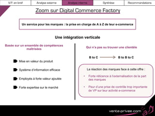 V.P. en bref         Analyse externe       Analyse interne              Synthèse            Recommandations

                      Zoom sur Digital Commerce Factory

             Un service pour les marques : la prise en charge de A à Z de leur e-commerce



                                      Une intégration verticale

Basée sur un ensemble de compétences
                                                              Qui n’a pas su trouver une clientèle
              maîtrisées

                                                                B to C                B to B to C
          Mise en valeur du produit

          Système d’information efficace                      La réaction des marques face à cette offre :

                                                         •     Forte réticence à l’externalisation de la part
          Employés à forte valeur ajoutée                      des marques

          Forte expertise sur le marché                  •     Peur d’une prise de contrôle trop importante
                                                               de VP sur leur activité e-commerce
 