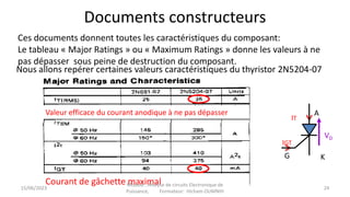 Documents constructeurs
Ces documents donnent toutes les caractéristiques du composant:
Le tableau « Major Ratings » ou « Maximum Ratings » donne les valeurs à ne
pas dépasser sous peine de destruction du composant.
G
A
K
VD
IGT
IT
Valeur efficace du courant anodique à ne pas dépasser
Courant de gâchette maximal
Nous allons repérer certaines valeurs caractéristiques du thyristor 2N5204-07
15/06/2023 24
Module : Analyse de circuits Electronique de
Puissance, Formateur: Hicham OUMNIH
 