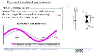 Module : Analyse de circuits Electronique de Puissance, Formateur: Hicham OUMNIH
15/06/2023 30
 Provoquer des impulsion de courant et tension
 Soit le montage suivant:
lorsque l’interrupteur est ouvert, le condensateur va
donc se charger. Nous avons donc un déphasage
entre ce courant et la tension source
 