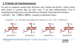 Module : Analyse de circuits Electronique de Puissance, Formateur: Hicham OUMNIH
15/06/2023 35
Vu qu'il se comporte comme deux thyristors sont "montés tête-bêche", celui-ci laisse
donc passer le courant dans les deux sens, il est donc bidirectionnel. C'est le
composant privilégié pour une utilisation en alternatif. Il possède trois broches,
« A1-A2 » Ou « MT1 et MT2 » (anodes) et Gâchette (Gate).
2. Principe de fonctionnement:
 