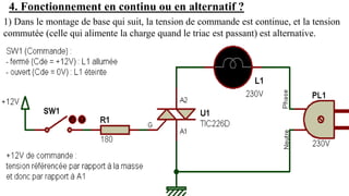 Module : Analyse de circuits Electronique de Puissance, Formateur: Hicham OUMNIH
15/06/2023 38
1) Dans le montage de base qui suit, la tension de commande est continue, et la tension
commutée (celle qui alimente la charge quand le triac est passant) est alternative.
4. Fonctionnement en continu ou en alternatif ?
 