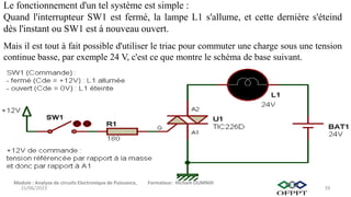 Module : Analyse de circuits Electronique de Puissance, Formateur: Hicham OUMNIH
15/06/2023 39
Le fonctionnement d'un tel système est simple :
Quand l'interrupteur SW1 est fermé, la lampe L1 s'allume, et cette dernière s'éteind
dès l'instant ou SW1 est à nouveau ouvert.
Mais il est tout à fait possible d'utiliser le triac pour commuter une charge sous une tension
continue basse, par exemple 24 V, c'est ce que montre le schéma de base suivant.
 