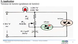Module : Analyse de circuits Electronique de Puissance, Formateur: Hicham OUMNIH
15/06/2023 40
5- Application:
Variateur de lumière (gradateurs de lumière)
 