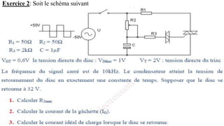 Module : Analyse de circuits Electronique de Puissance, Formateur: Hicham OUMNIH
15/06/2023 42
Exercice 2: Soit le schéma suivant
 