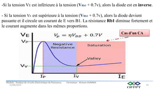 Module : Analyse de circuits Electronique de Puissance, Formateur: Hicham OUMNIH
15/06/2023 45
-Si la tension VE est inférieure à la tension (VRb1 + 0.7v), alors la diode est en inverse.
- Si la tension VE est supérieure à la tension (VRb1 + 0.7v), alors la diode devient
passante et il circule un courant de E vers B1. La résistance Rb1 diminue fortement et
le courant augmente dans les mêmes proportions.
Cas d’un CA
 