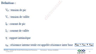Module : Analyse de circuits Electronique de Puissance, Formateur: Hicham OUMNIH
15/06/2023 50
 