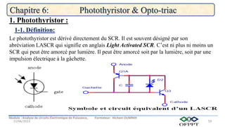 Module : Analyse de circuits Electronique de Puissance, Formateur: Hicham OUMNIH
15/06/2023
Chapitre 6: Photothyristor & Opto-triac
59
Le photothyristor est dérivé directement du SCR. Il est souvent désigné par son
abréviation LASCR qui signifie en anglais Light Activated SCR. C’est ni plus ni moins un
SCR qui peut être amorcé par lumière. Il peut être amorcé soit par la lumière, soit par une
impulsion électrique à la gâchette.
1-1. Définition:
1. Photothyristor :
 