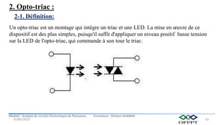 Module : Analyse de circuits Electronique de Puissance, Formateur: Hicham OUMNIH
15/06/2023 62
Un opto-triac est un montage qui intègre un triac et une LED. La mise en œuvre de ce
dispositif est des plus simples, puisqu'il suffit d'appliquer un niveau positif basse tension
sur la LED de l'opto-triac, qui commande à son tour le triac.
2-1. Définition:
2. Opto-triac :
 