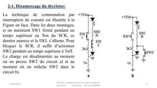 15/06/2023 8
Module : Analyse de circuits Electronique de
Puissance, Formateur: Hicham OUMNIH
2-1. Désamorçage du thyristor:
La technique de commutation par
interruption de courant est illustrée à la
Figure en face. Dans les deux montages,
si on maintient SW1 fermé pendant un
temps supérieur au Ton du SCR, ce
dernier amorce et la DEL s’allume. Pour
bloquer le SCR, il suffit d’actionner
SW2 pendant un temps supérieur à Toff.
La charge est désalimentée au moment
où on presse SW2 du circuit a) et au
moment où on relâche SW2 dans le
circuit b).
+15V
SW
1
SW
2
680
R
3k3
1k
+15V
680
R
3k3
1k
SW1
SW2
a b
 