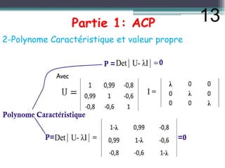 Partie 1: ACP
2-Polynome Caractéristique et valeur propre
13
 
