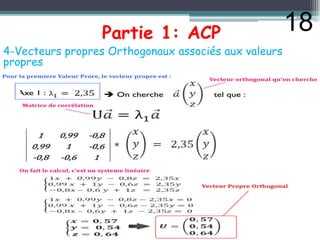 Partie 1: ACP
4-Vecteurs propres Orthogonaux associés aux valeurs
propres
18
 